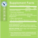 the-vitamin-shoppe-triple-strength-turme-2.jpg