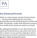 bodyhealth-perfectamino-electrolytes-pow-4.jpg