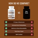 approved-science-mushroom-complex---supp-5.jpg