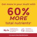 nature-made-advanced-multivitamin-gummie-2.jpg