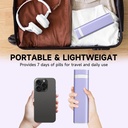 betife-travel-pill-organizer-weekly-7-da-6.jpg