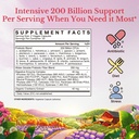vitalitown-womens-probiotics-200-billion-2.jpg