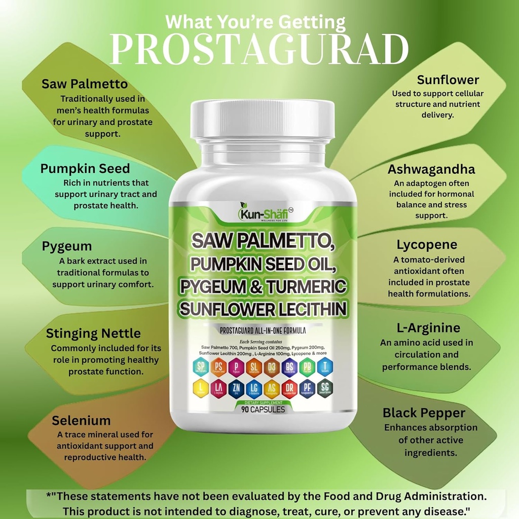 saw-palmetto-with-stinging-nettle-pygeum-3.jpg