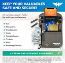 hero-neck-wallet-rfid-blocking-passport--2.jpg