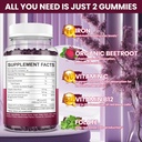 2-pack-iron-gummies-supplement-for-women-2.jpg