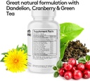 youth-tonic-daily-water-weight-away-pill-5.jpg