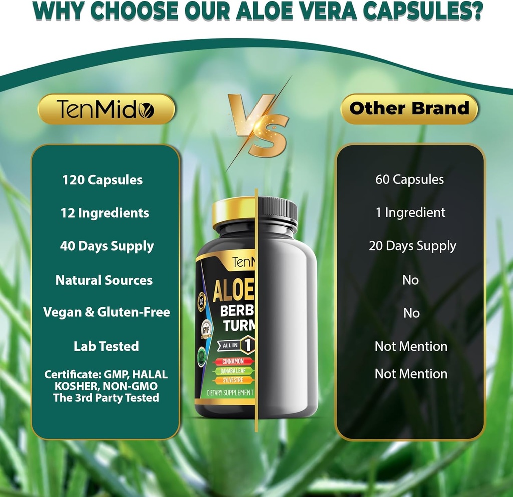aloe-vera-capsules-supplement---12in1-fo-4.jpg