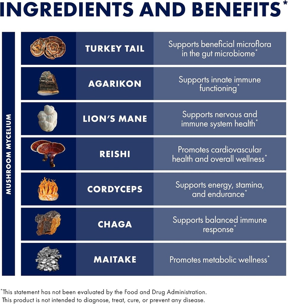 host-defense-mycommunity-extract---17-sp-6.jpg