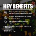 bare-performance-nutrition-bpn-g1m-go-on-4.jpg