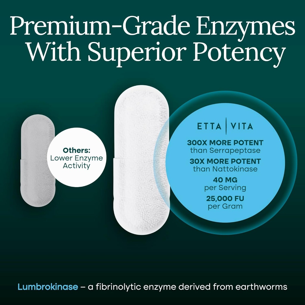 potent-lumbrokinase-supplement-120-servi-4.jpg