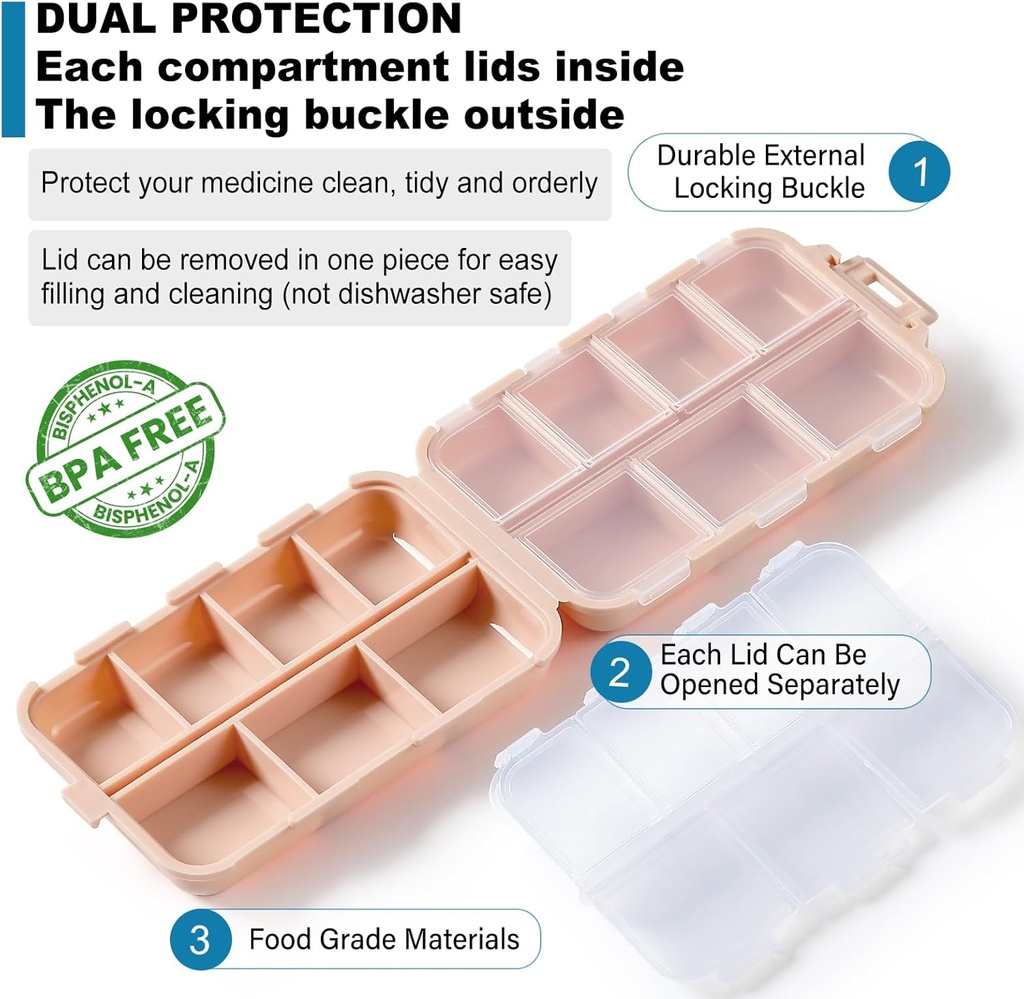 landneoo-14-grids-pill-organizer-box-wit-6.jpg