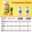 vitamin-b2-gummies-for-adults-and-kids---4.jpg