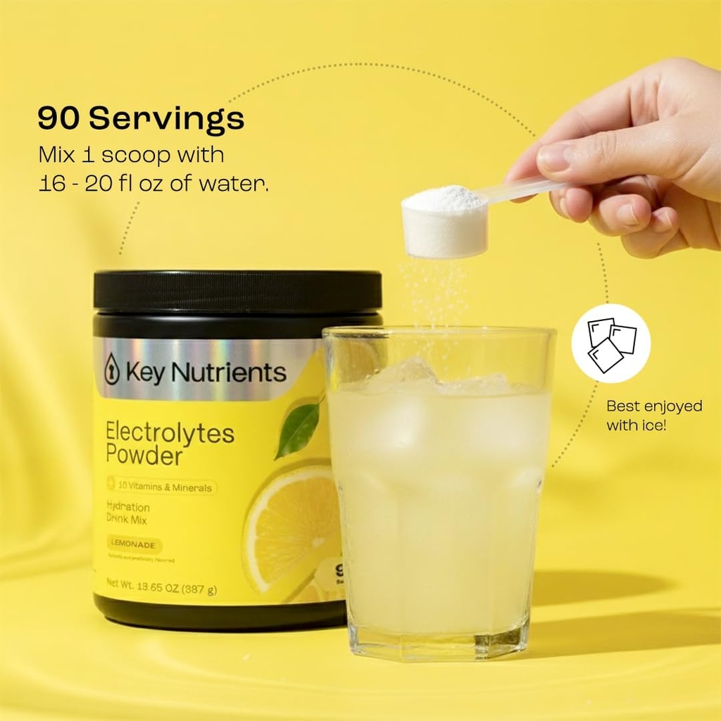 key-nutrients-multivitamin-electrolytes--6.jpg