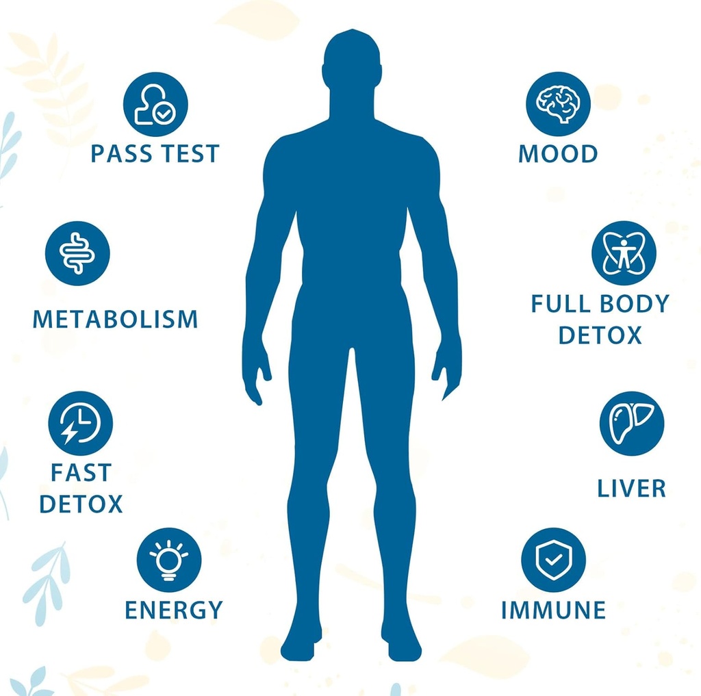 31-in-one-detox-and-liver-cleanser-fast--4.jpg