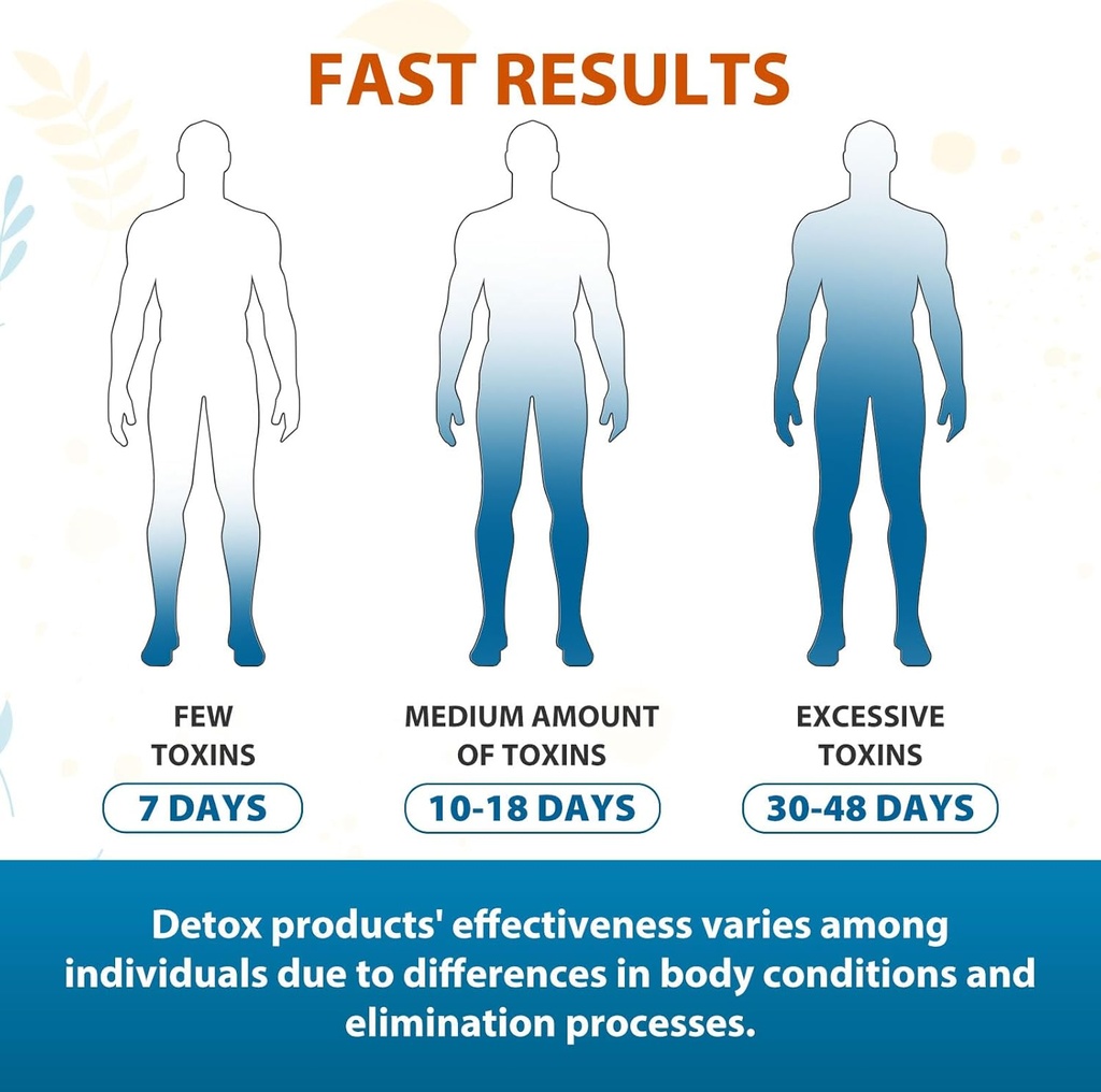 31-in-one-detox-and-liver-cleanser-fast--5.jpg