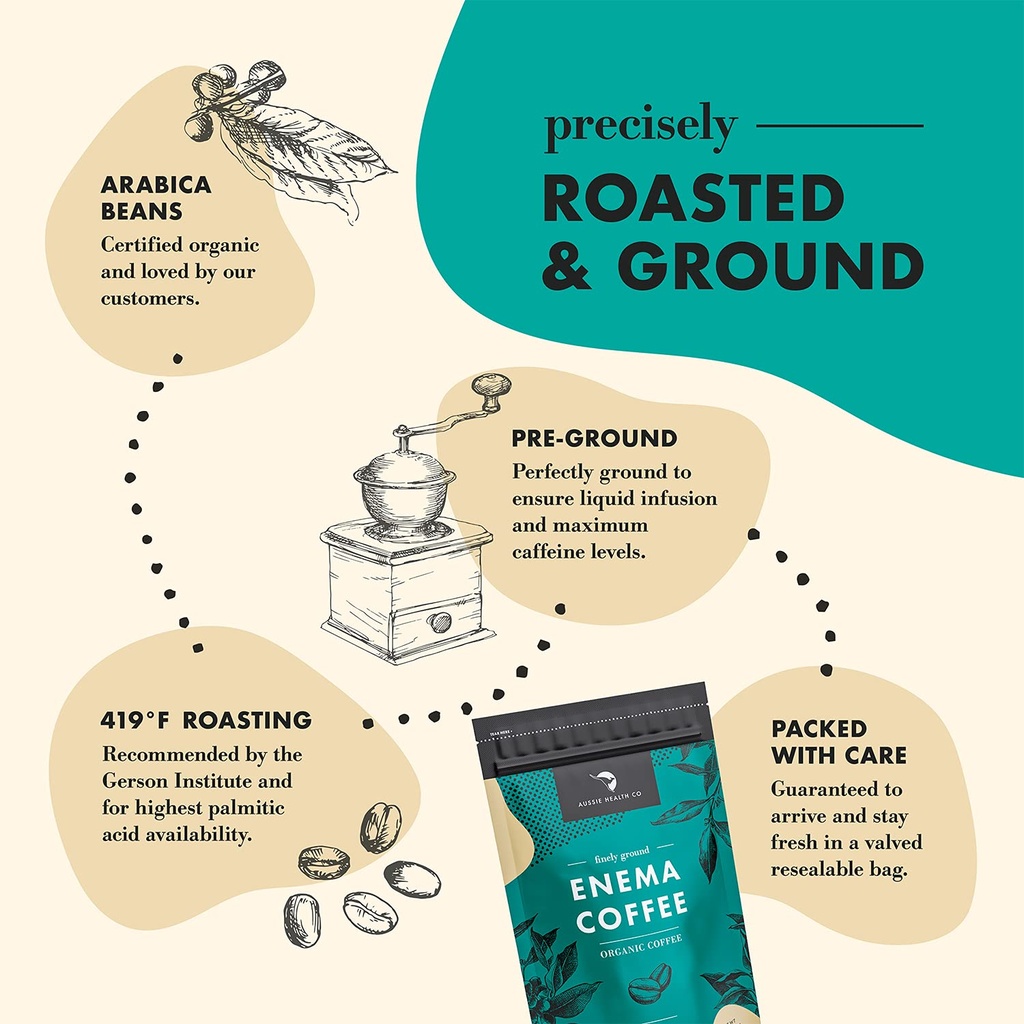 aussie-health-co-enema-coffee-organic-co-6.jpg