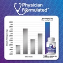 fish-oil-omega-3-3000mg-per-serving---91-2.jpg