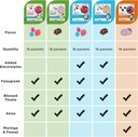 upspring-milkflow-lactation-supplement-d-5.jpg