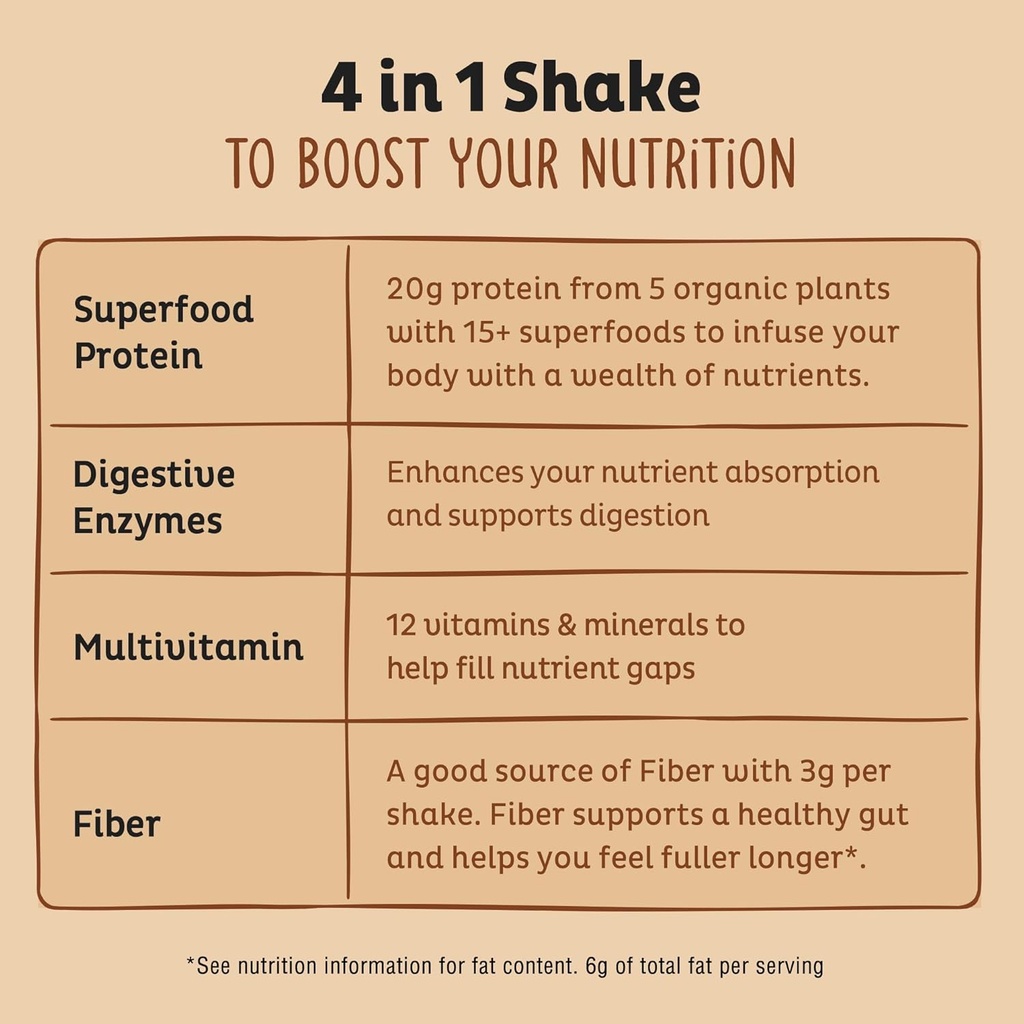 kos-vegan-protein-powder-chocolate-peanu-4.jpg