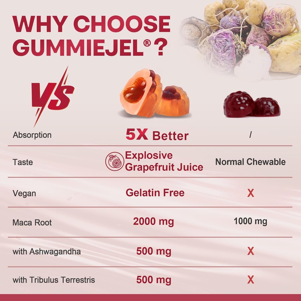maca-root-filled-gummies-2000mg-for-wome-6.jpg