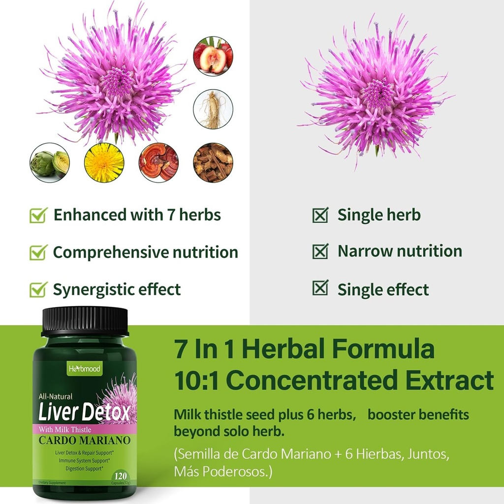silymarin-milk-thistle-liver-detox-capsu-5.jpg