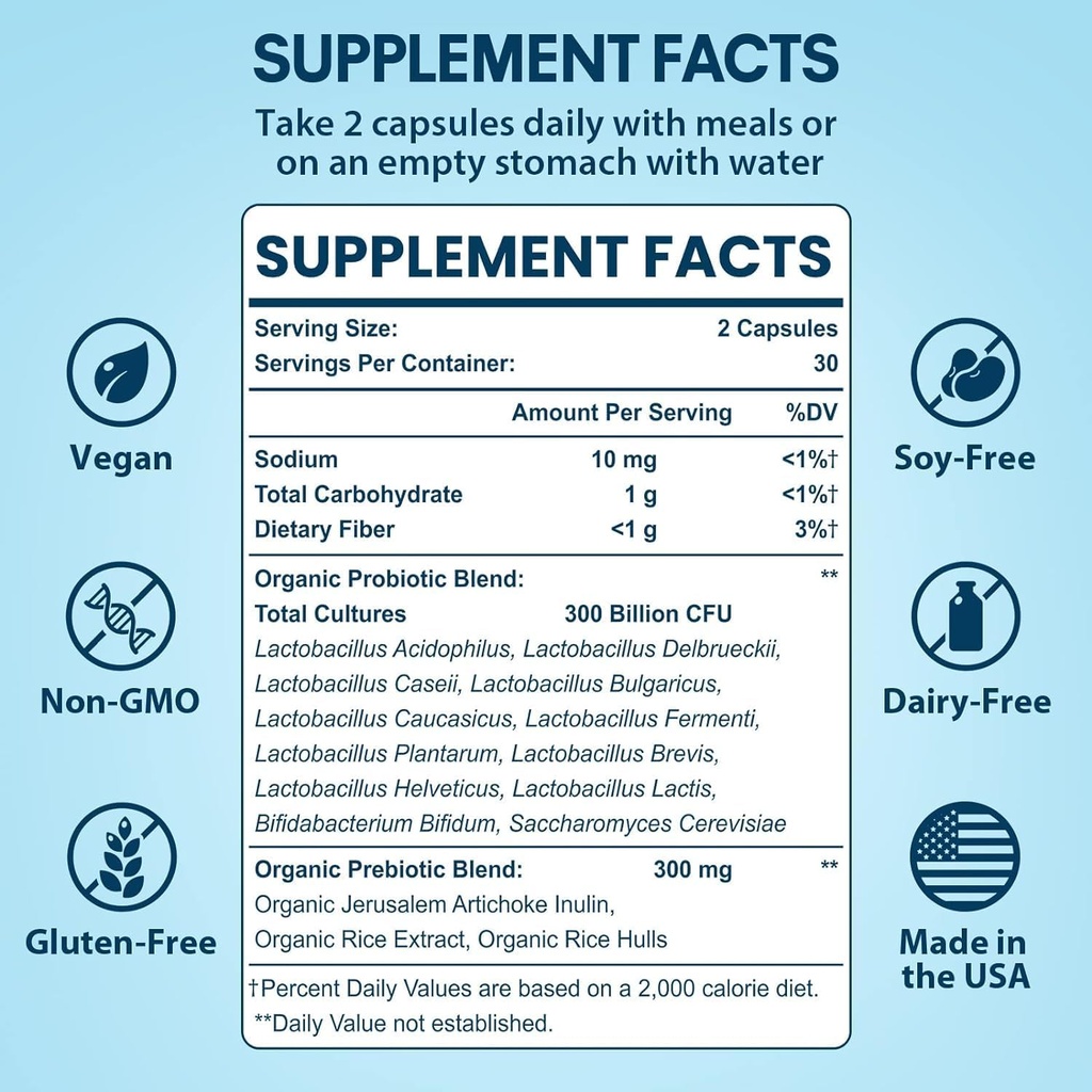 probiotics-for-women-men-300-billion-cfu-2.jpg
