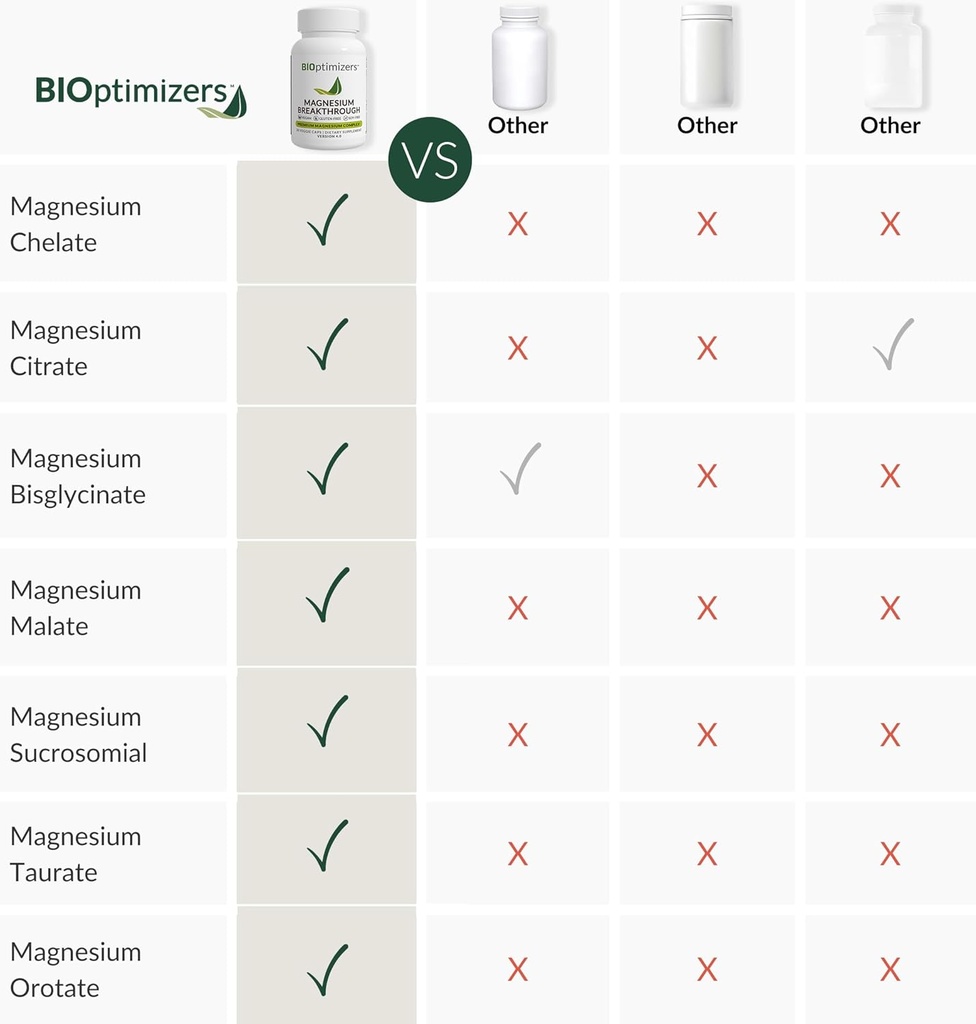 magnesium-breakthrough-supplement-40---h-5.jpg