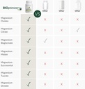 magnesium-breakthrough-supplement-40---h-5.jpg