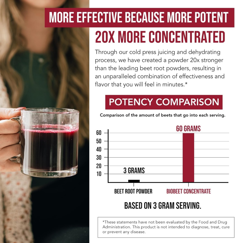 biobeet-max-strength-beet-root-juice-pow-3.jpg