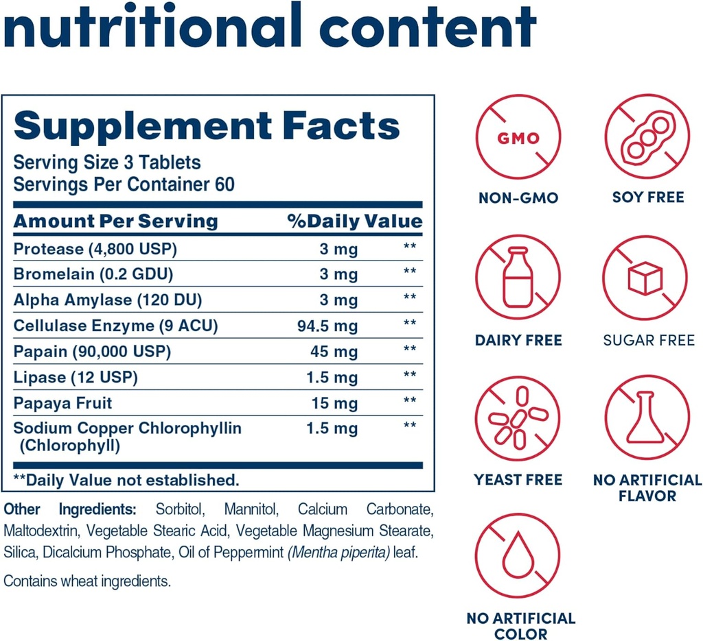 american-health-super-papaya-enzyme-plus-2.jpg