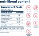 american-health-super-papaya-enzyme-plus-2.jpg