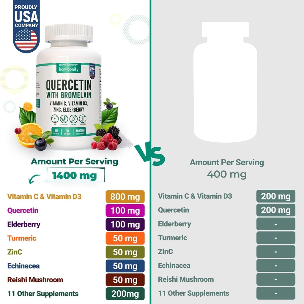 quercetin-with-bromelain-immune-blend-su-3.jpg