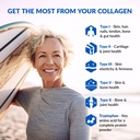 biotrust-ageless-multi-collagen-peptides-5.jpg