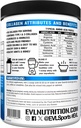evlution-nutrition-collagen-peptides-pow-4.jpg