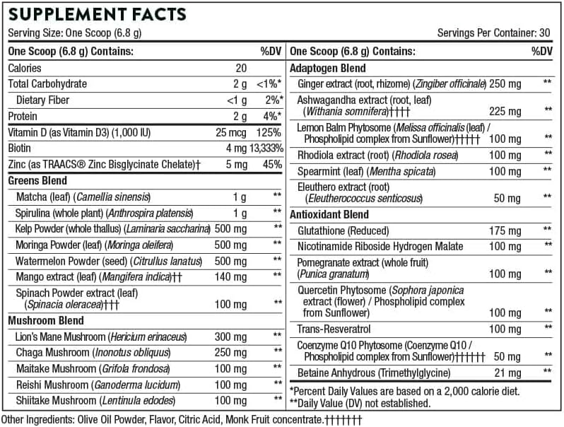 thorne---energy-bundle---daily-greens-pl-3.jpg