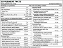 thorne---energy-bundle---daily-greens-pl-3.jpg