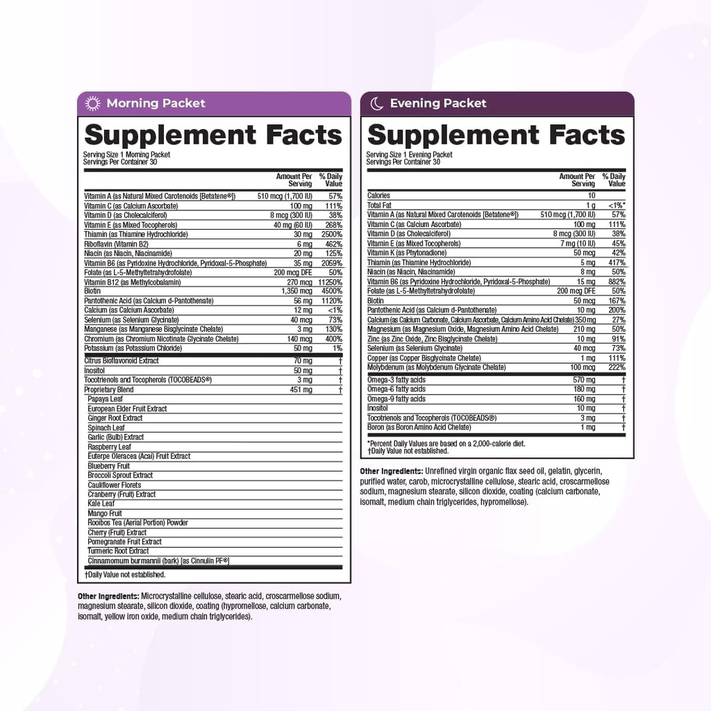 vitamedica-anti-aging-formula-4-in-1-hea-4.jpg
