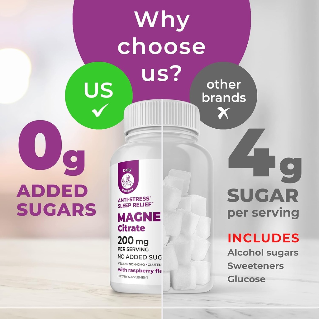 dr-moritz-magnesium-bundle---gummies-for-6.jpg