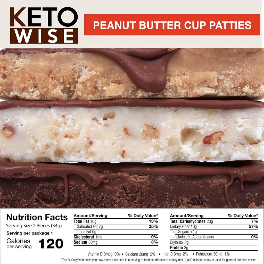 keto-wise-fat-bombs---made-with-chocolat-2.jpg