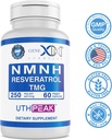 genex-formulas-250mg-nmnh-resveratrol-tm-4.jpg