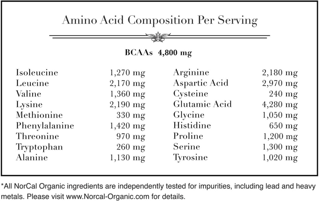 norcal-organic---premium-pea-protein-iso-3.jpg