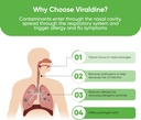 05-povidone-iodine-nasal-spray-rapid-rel-3.jpg