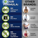 mens-daily-multivitamin-vegan-methylated-5.jpg