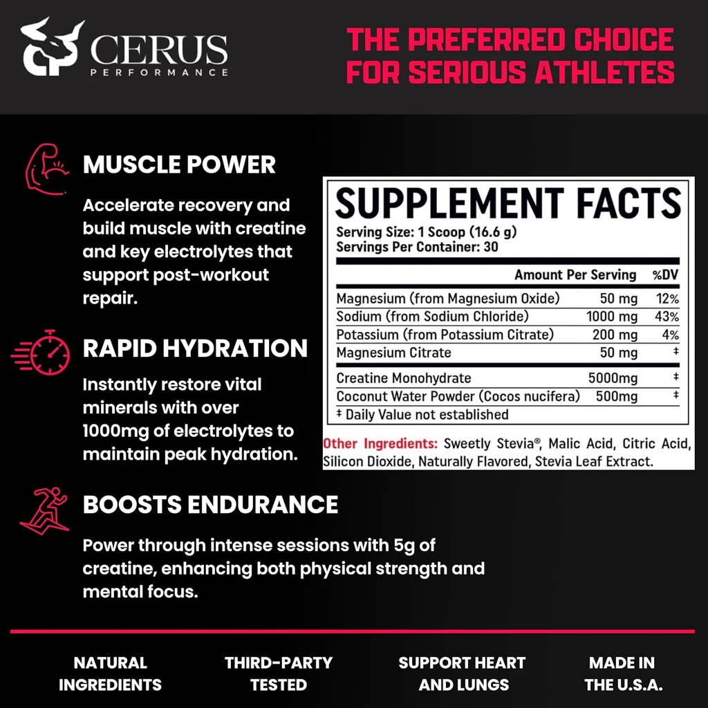 cerus-performance---performance-hydratio-6.jpg