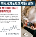 bioactive-vitamin-b12---5000-mcg-contain-4.jpg