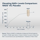 hpn-nad-booster-nicotinamide-riboside-al-2.jpg
