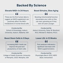 hpn-nad-booster-nicotinamide-riboside-al-6.jpg
