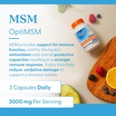 doctors-best-msm-supports-hair-skin-nail-5.jpg