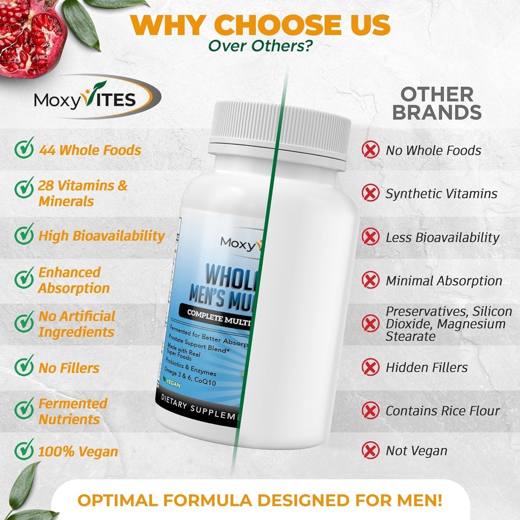 methylated-mens-multivitamins---daily-me-3.jpg