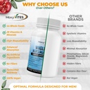 methylated-mens-multivitamins---daily-me-3.jpg